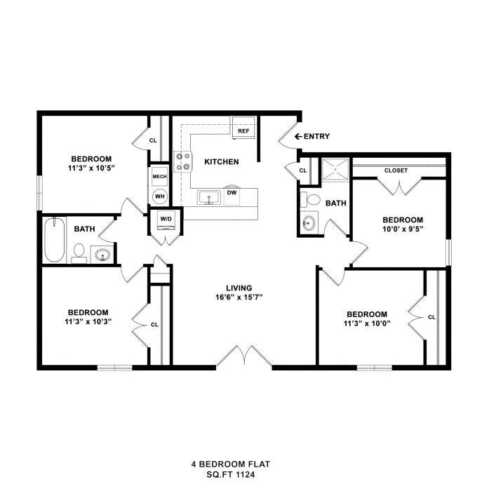 Charlottesville, VA The Pavilions Floor Plans Apartments in